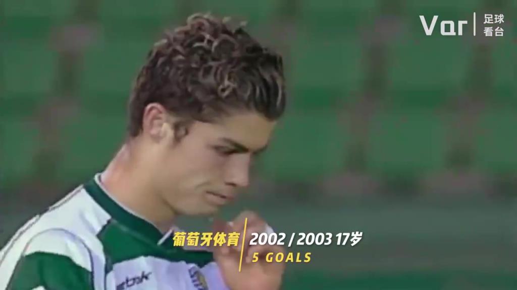 你是從什么時候開始看C羅的？C羅的20年變化！